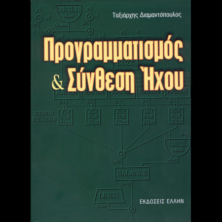 Προγραμματισμός & Σύνθεση Ήχου – Ελλην 2004